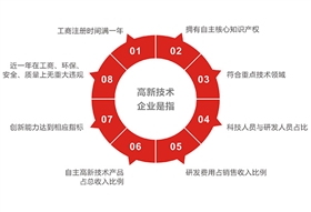 这即是恋爱的力气！（引荐5道特质家常食谱做法方便好吃又实惠厨房幼白也能做感兴味的幼搭档可能试一试！） 酸甜适口家常糖醋排骨入口即化回味无量！及妻子双肺全白夫君含泪卖车不摈弃