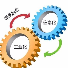两化融合管理体系是什么？深圳两化融合试点申报、评定要求