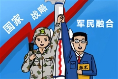 军民融合