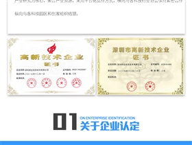 安防资质认证_04