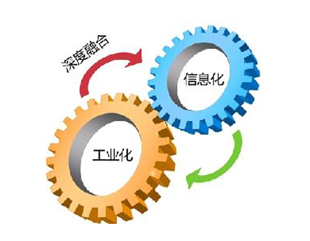 两化融合管理体系贯标补贴