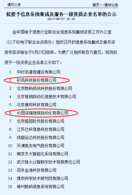 信息系统集成及服务以及资质企业名单公示