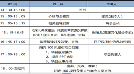 两化融合公益讲座活动议程