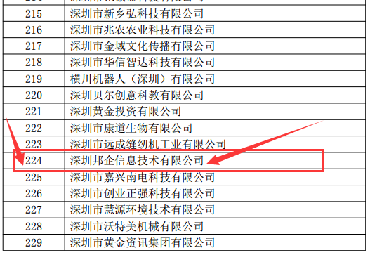 恭贺邦企信息拟通过深圳第三批高新技术企业认定申报