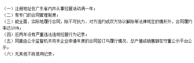 深圳企业申请守合同重信用需满足这6大条件