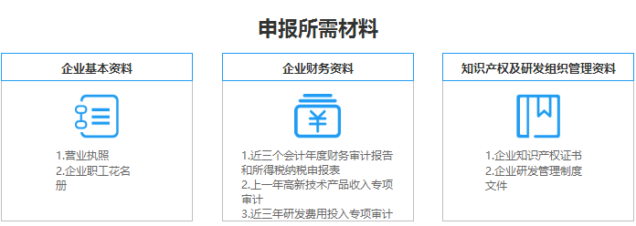 2018珠海高新企业认定申报需准备的3大类材料