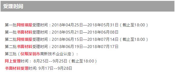 第一批都要结束了，您还不知道高新技术企业培育入库申请时间？