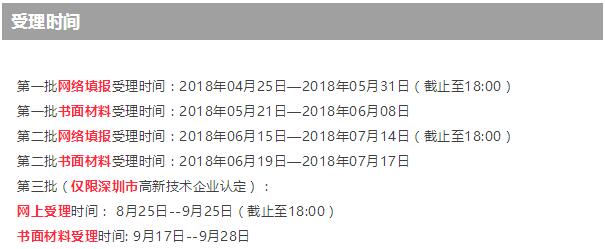 第一批都要结束了，您还不知道高新技术企业培育入库申请时间？