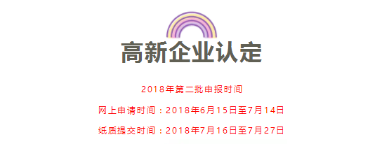 第二批申报高企认定明天开始申报，你准备好了吗？