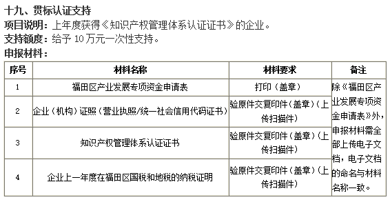 谁说贯标没补贴！福田企业准备好这4项资料就可以领10万！