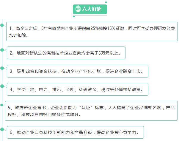 高新技术企业认定的6大好处