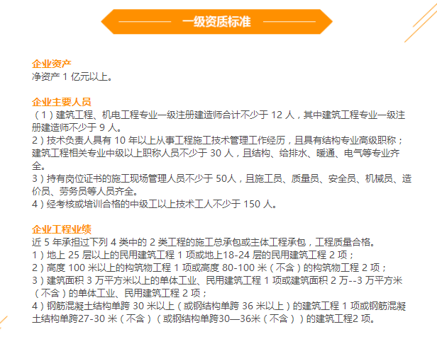 邦企信息揭秘9大建筑工程施工总承包资质申报要求！