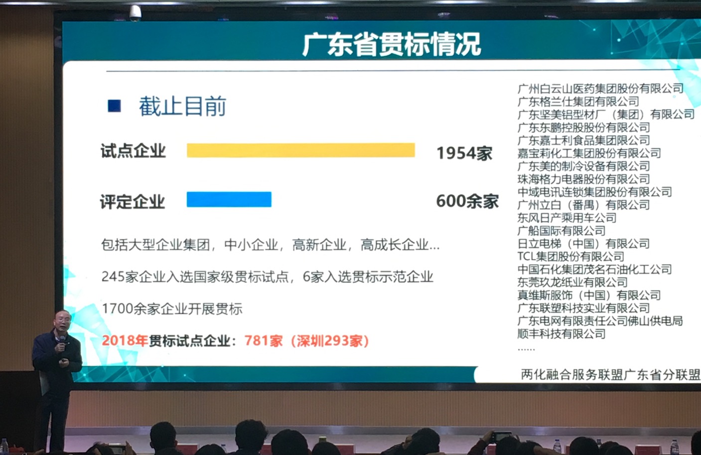 企业如何加速转型？如何申请两化融合贯标? 深圳邦企信息助力企业经济发展