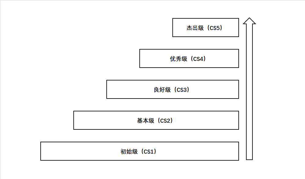 QQ图片20200716134235