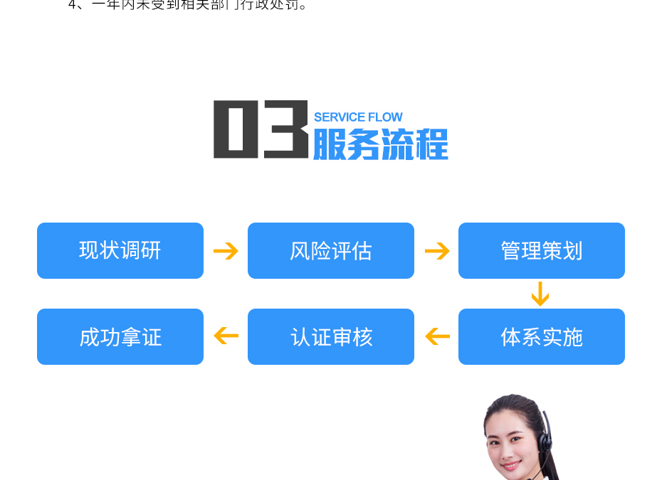 ISO27001亚搏网络娱乐网页版_11 ISO27001亚搏网络娱乐网页版_11