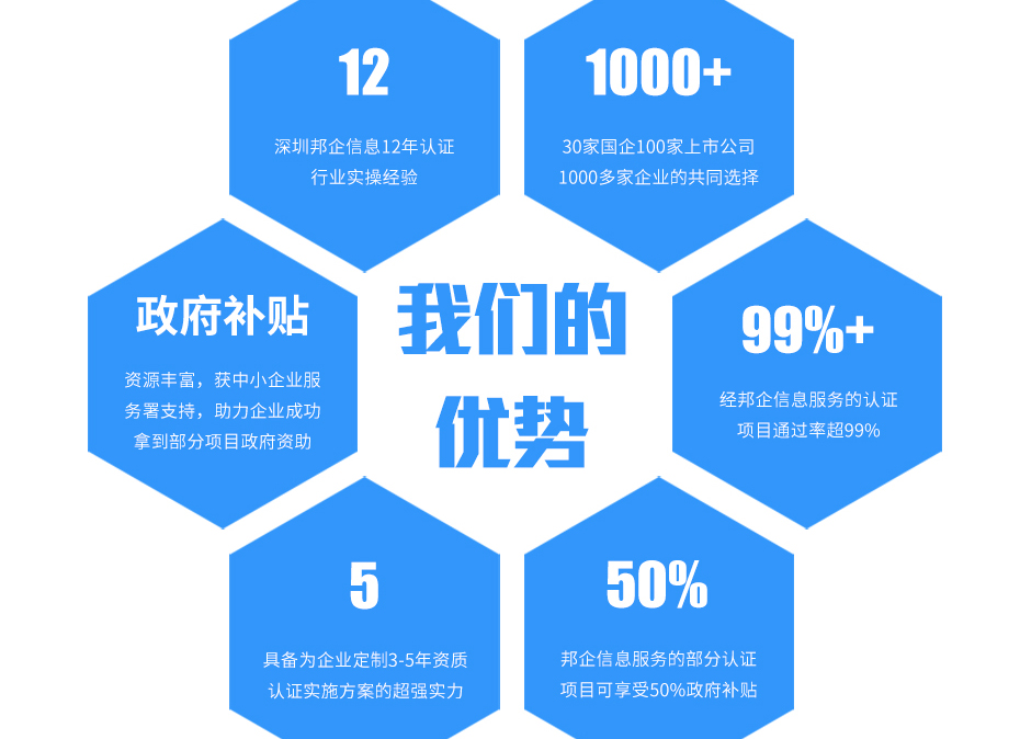 ISO27001亚搏网络娱乐网页版_13 ISO27001亚搏网络娱乐网页版_13