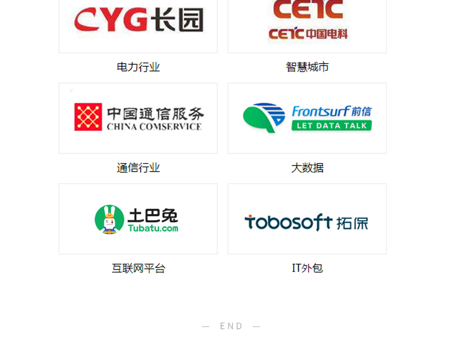 CMMI认证_15 CMMI认证_15