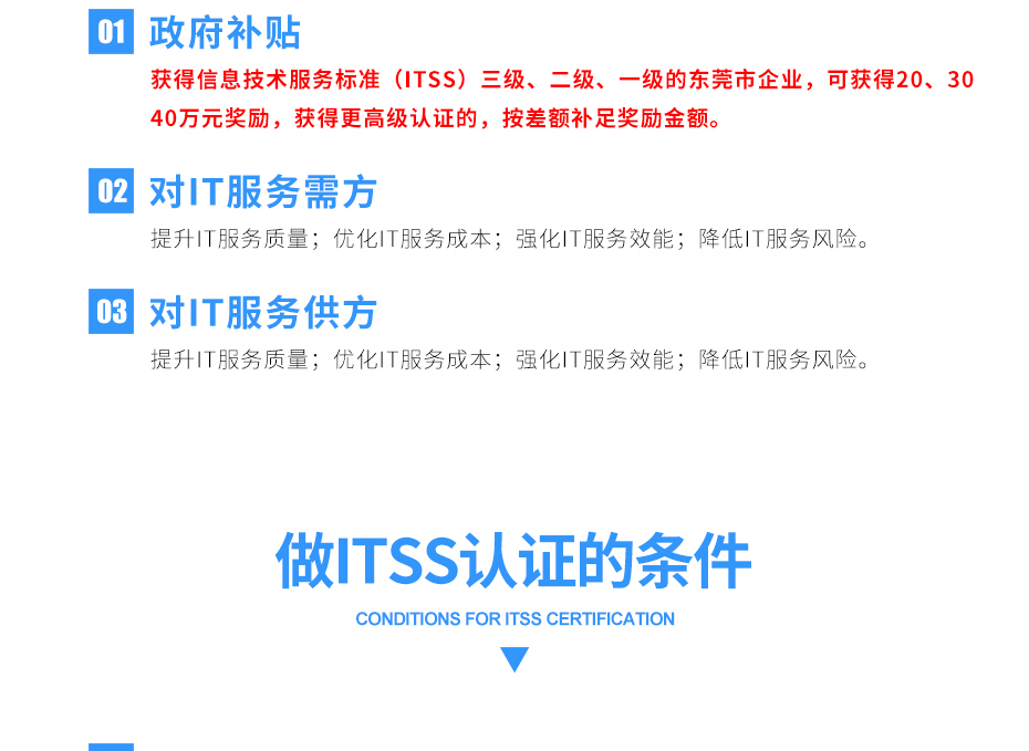 ITSS亚搏网络娱乐网页版_09 ITSS亚搏网络娱乐网页版_09