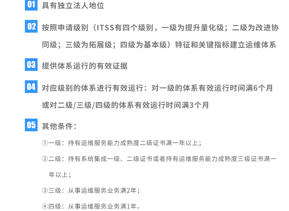 ITSS亚搏网络娱乐网页版_10 ITSS亚搏网络娱乐网页版_10