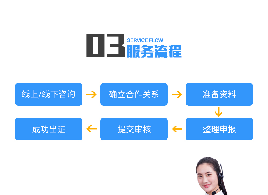 ITSS亚搏网络娱乐网页版_11 ITSS亚搏网络娱乐网页版_11