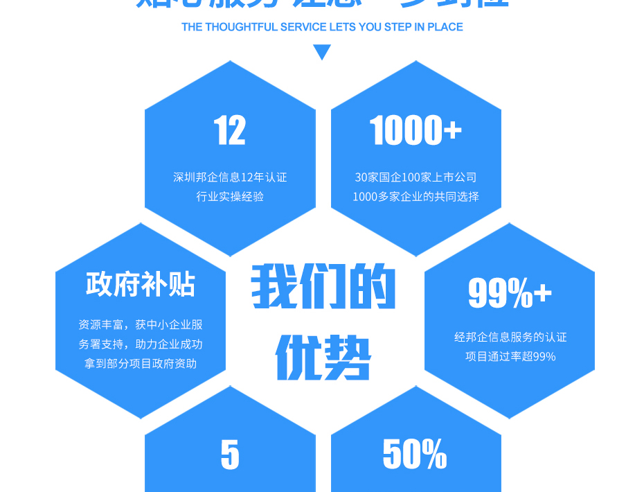 加计扣除_13