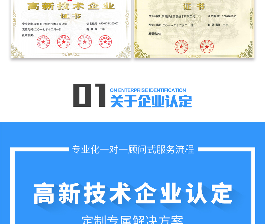 高新技术企业认定_04