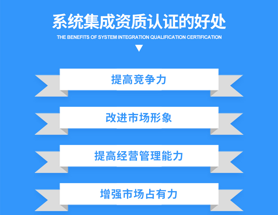 系统集成资质_08 系统集成资质_08