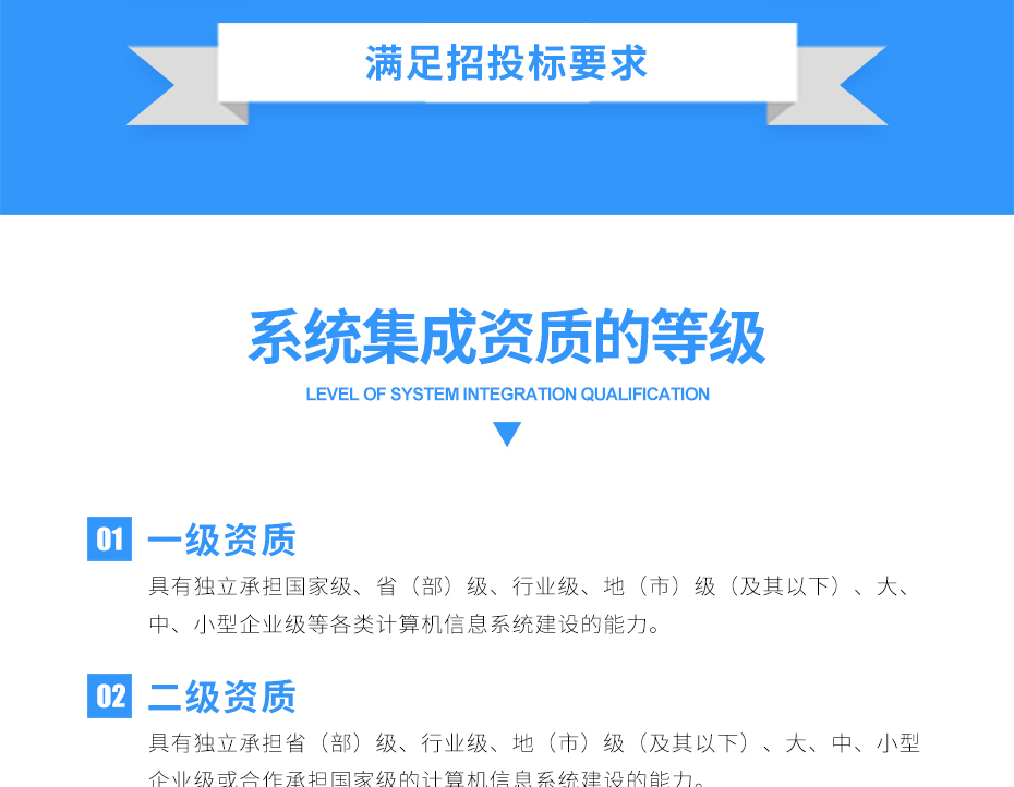 系统集成资质_09 系统集成资质_09