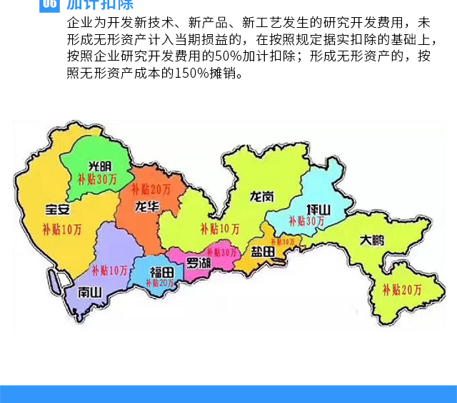 高新技术企业认定_09