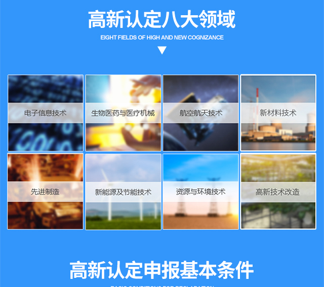 高新技术企业认定_10
